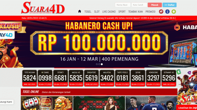 SUARA4D SUARA4D